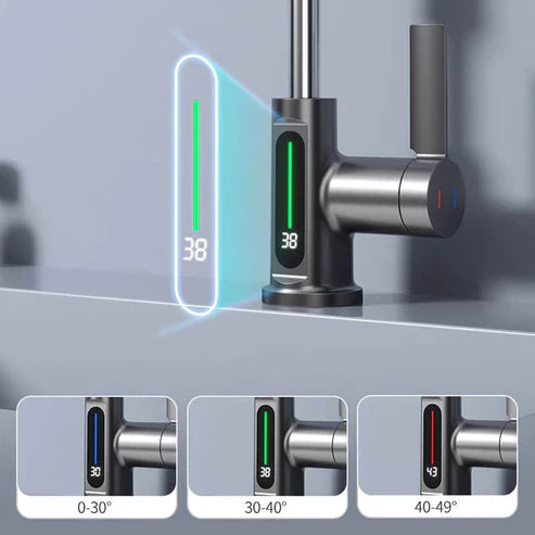 AquaPrestige | Alsidig funktionalitet med fem sprayindstillinger til ethvert behov