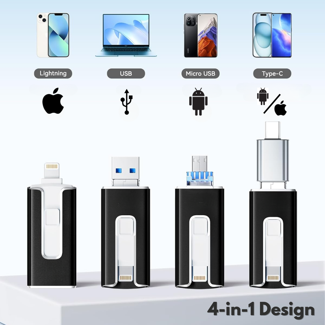 SnapVault 4-i-1 backupstick | Fra telefonen direkte til din USB-zarada.dk