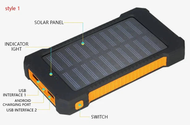 Solenergi PowerBank | Bærbar Vandtæt Soloplader-zarada.dk