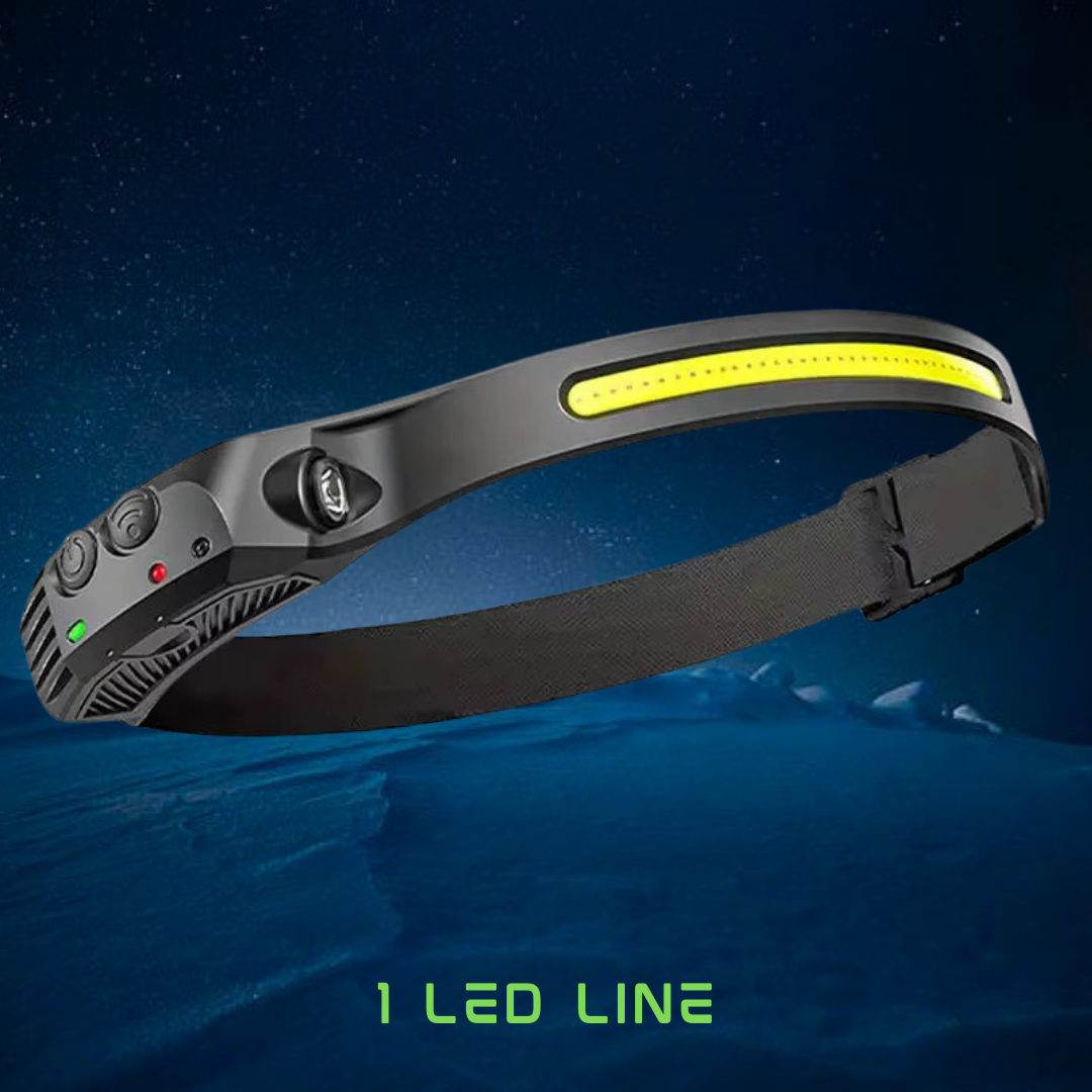 BrightWay LED Sensor Hovedlamp | Oplys dine eventyr-zarada.dk