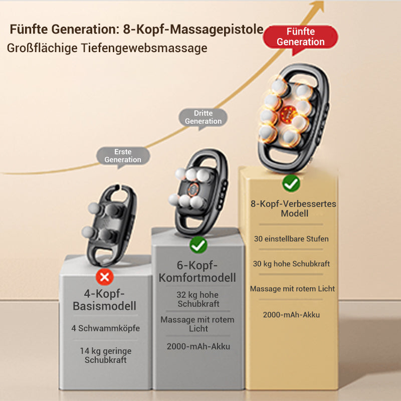 PowerPulse Pro Massageapparat | Kraftfuld lindring, altid og overalt-zarada.dk