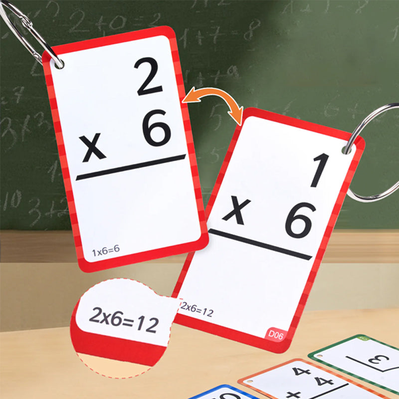 Mathéclat Premium Læringskort | Innovative Matematik Læringskort og Pop Fidget Diagrammer til Effektiv Læring og Stressfri Øvelse-zarada.dk