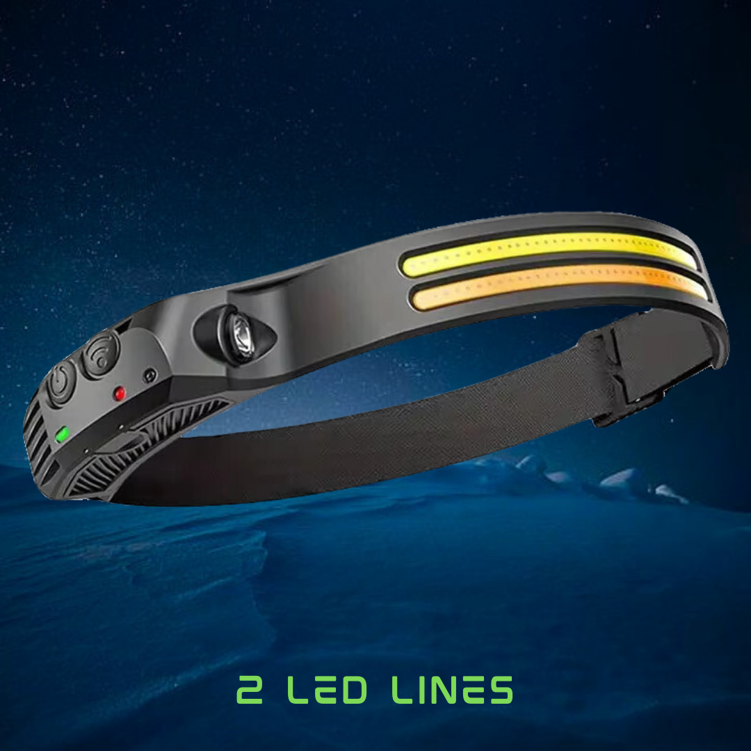BrightWay LED Sensor Hovedlamp | Oplys dine eventyr-zarada.dk