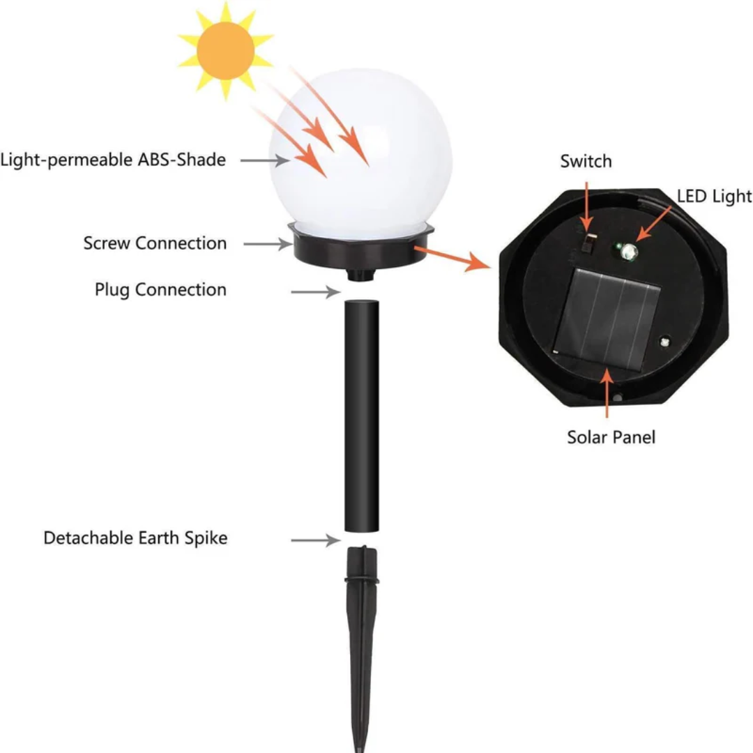 3 Stykker Vandtæt LED Solbol Havebelysning - SunLuxe Orbs