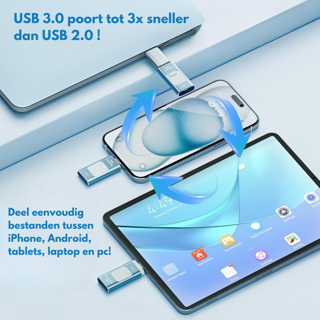 SnapVault 4-i-1 backupstick | Fra telefonen direkte til din USB-zarada.dk