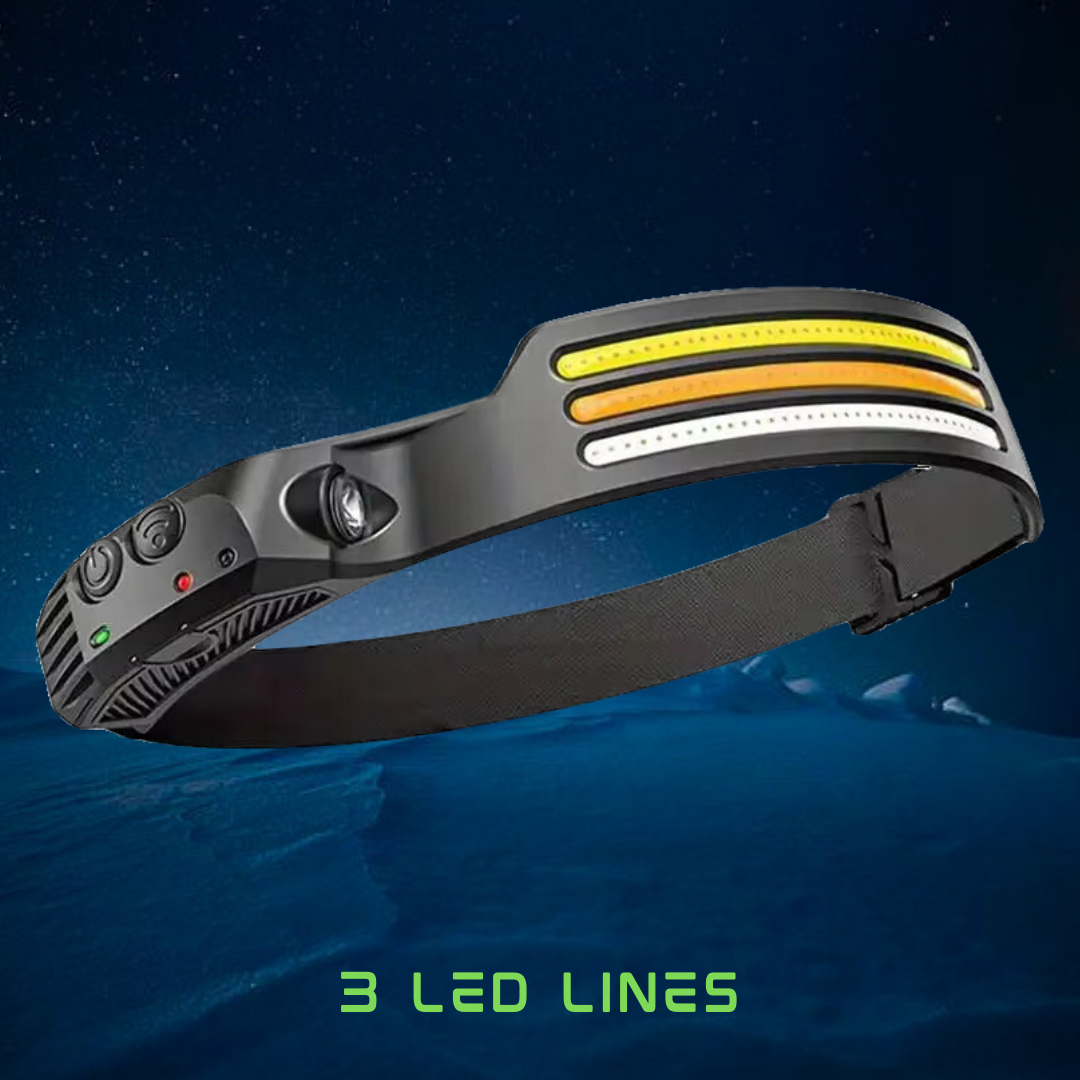 BrightWay LED Sensor Hovedlamp | Oplys dine eventyr-zarada.dk