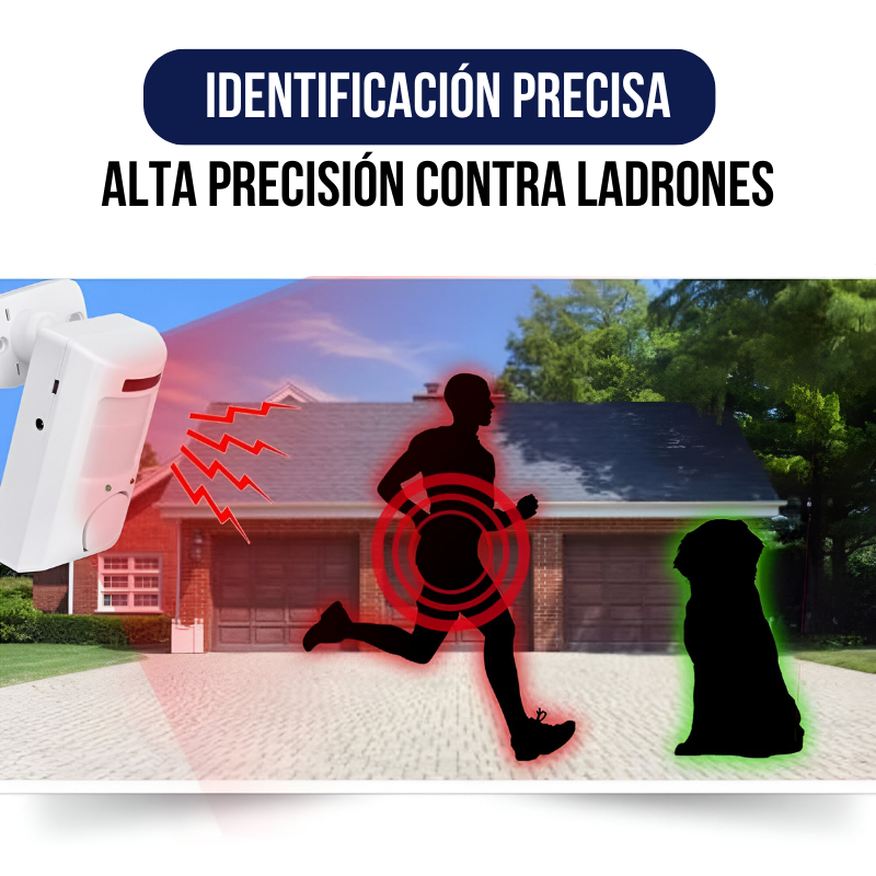 MotionGuard Elite | Trådløst Bevægelsesdetektions- og Alarmsystem-zarada.dk