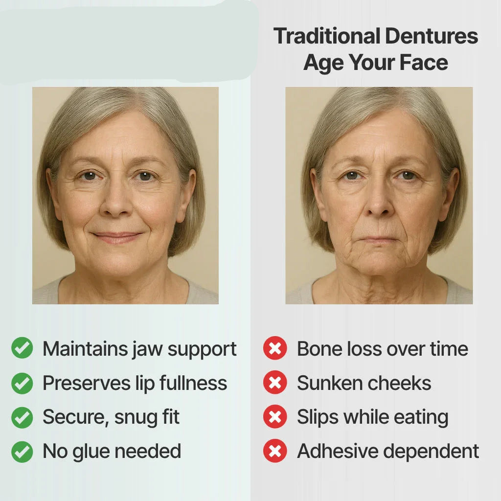 DentalKit - Naturligt udseende og følelse uden tandlægen!