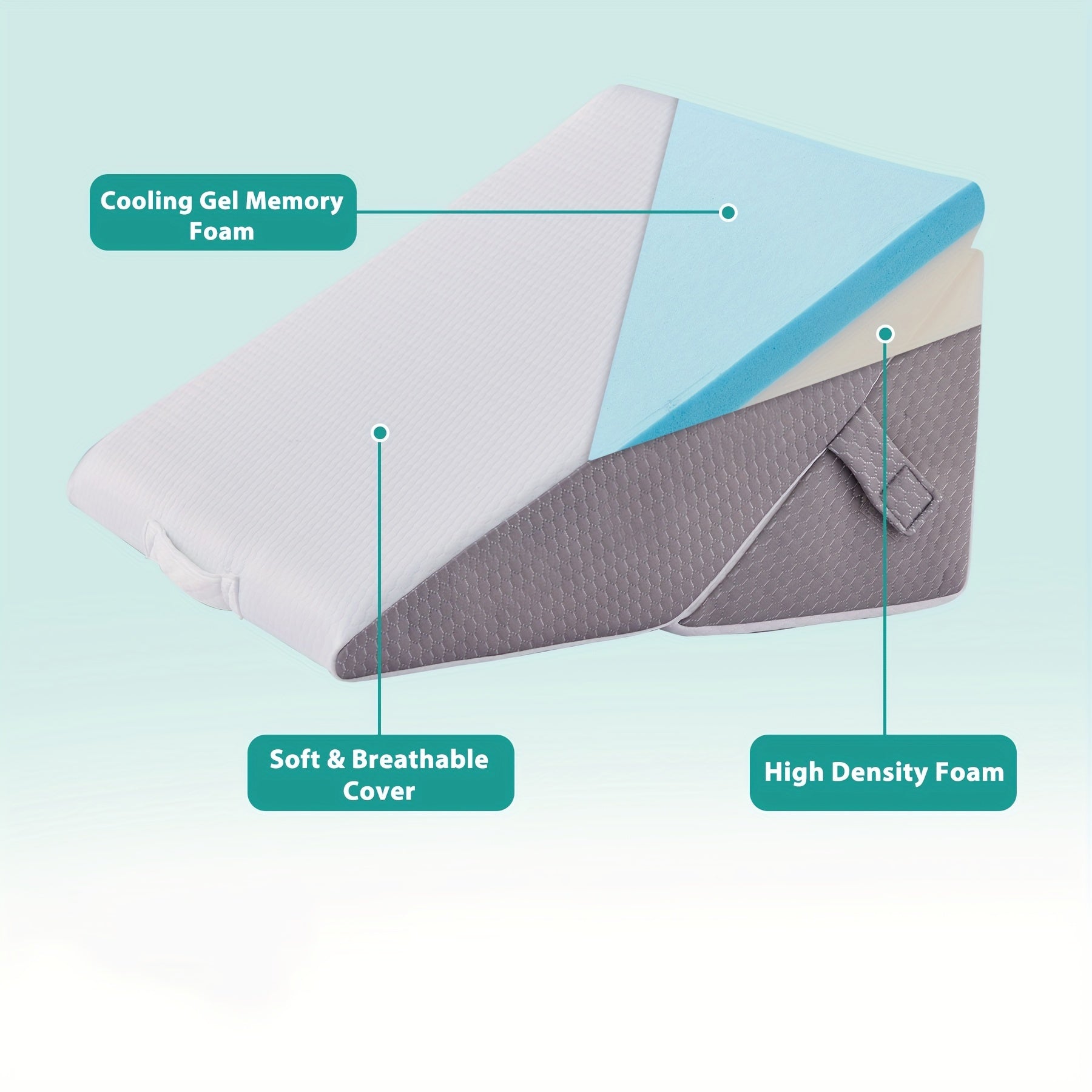 Justerbar kile ortopædisk pude RelaxPlus - Premium 7 i 1 memory foam støtte system
