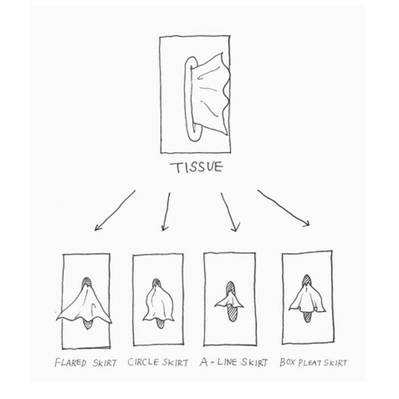 Ava - Kreativt Design Unik Tissue Cover