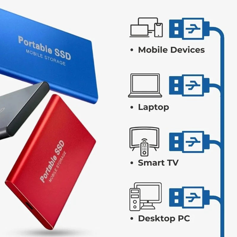 Bærbar Ekstern SSD Harddisk USB 3.1 Hurtig Dataoverførsel Kompakt Design