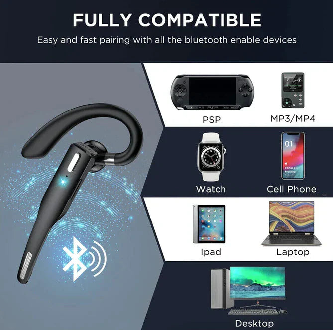 Bluetooth Headset med Dual Mic til Professionel Brug