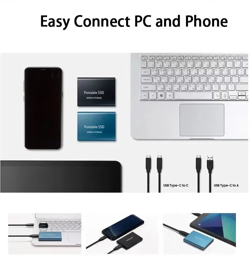 Ekstern SSD 128 TB Kompakt Design