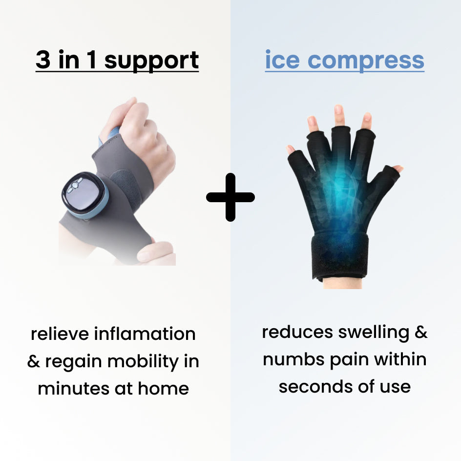 ThermaFlex EMS Håndledsbandage | Smart Lindring, altid og overalt-zarada.dk