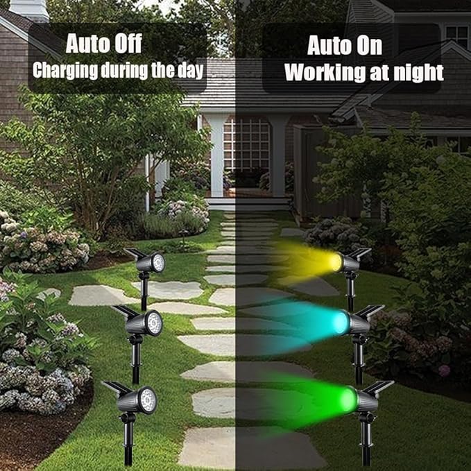 Havens LED Solar Spotlights