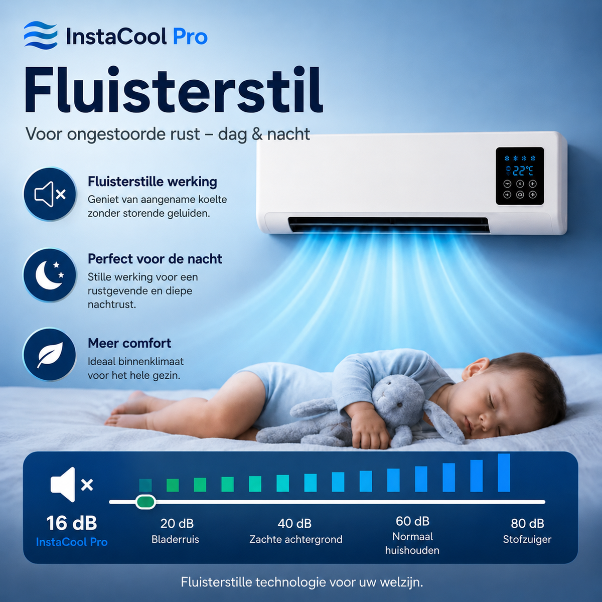 Portable Air Conditioner & Heater 2-in-1 – No Installation, up to 51 m²