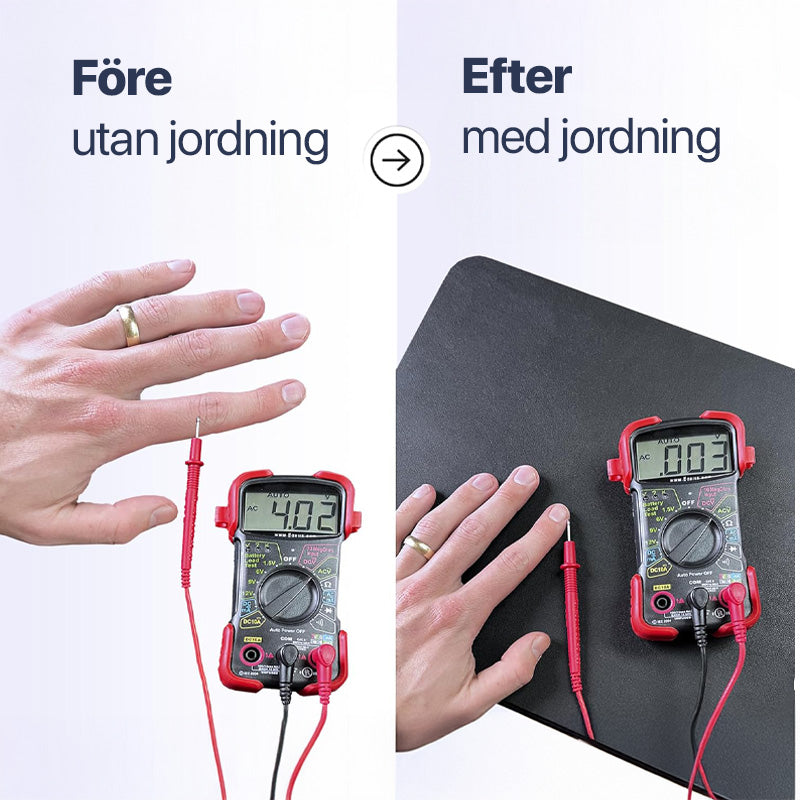 Jordingsmåtte til Indendørs Brug