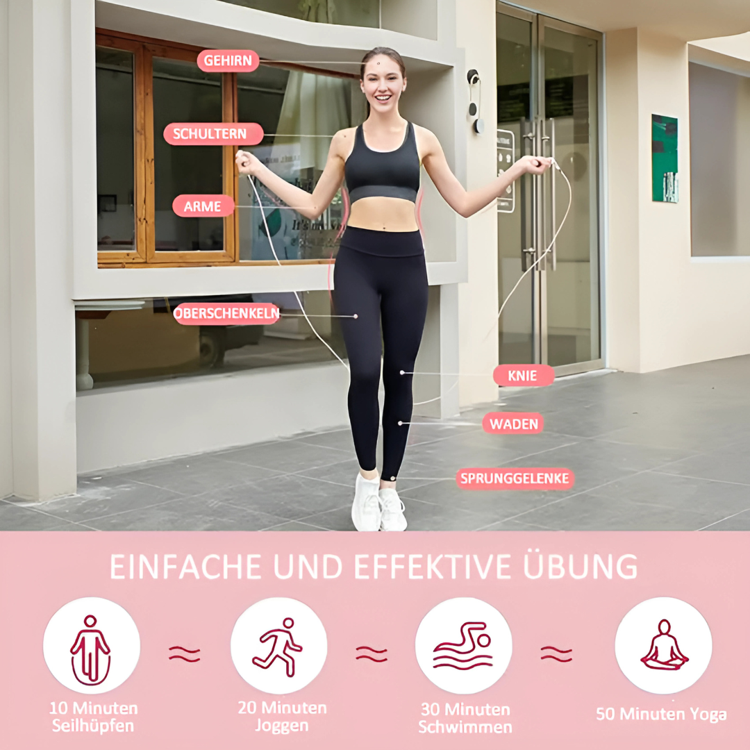 FitCount Smart Trådløs Springetov | Fitness, forenklet-zarada.dk