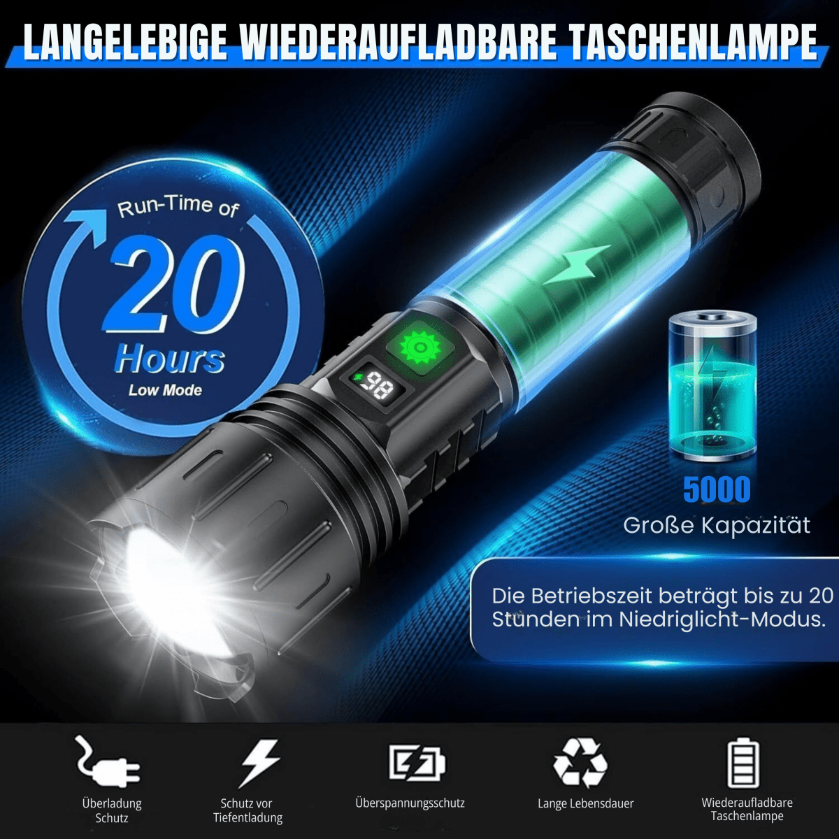 Lommelygte med 100.000 lumen og Powerbank Funktion