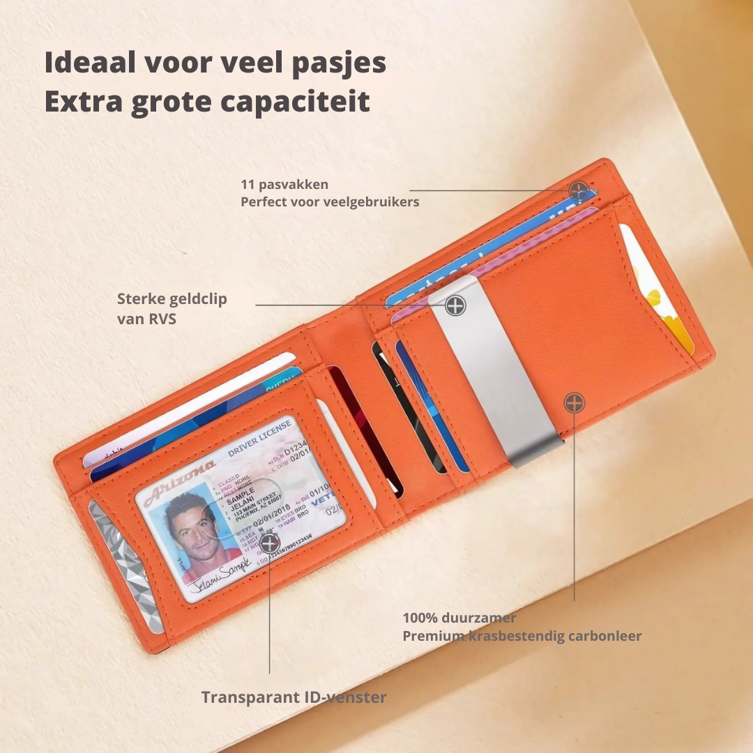 Mænds Kompakt Design RFID Læderpung
