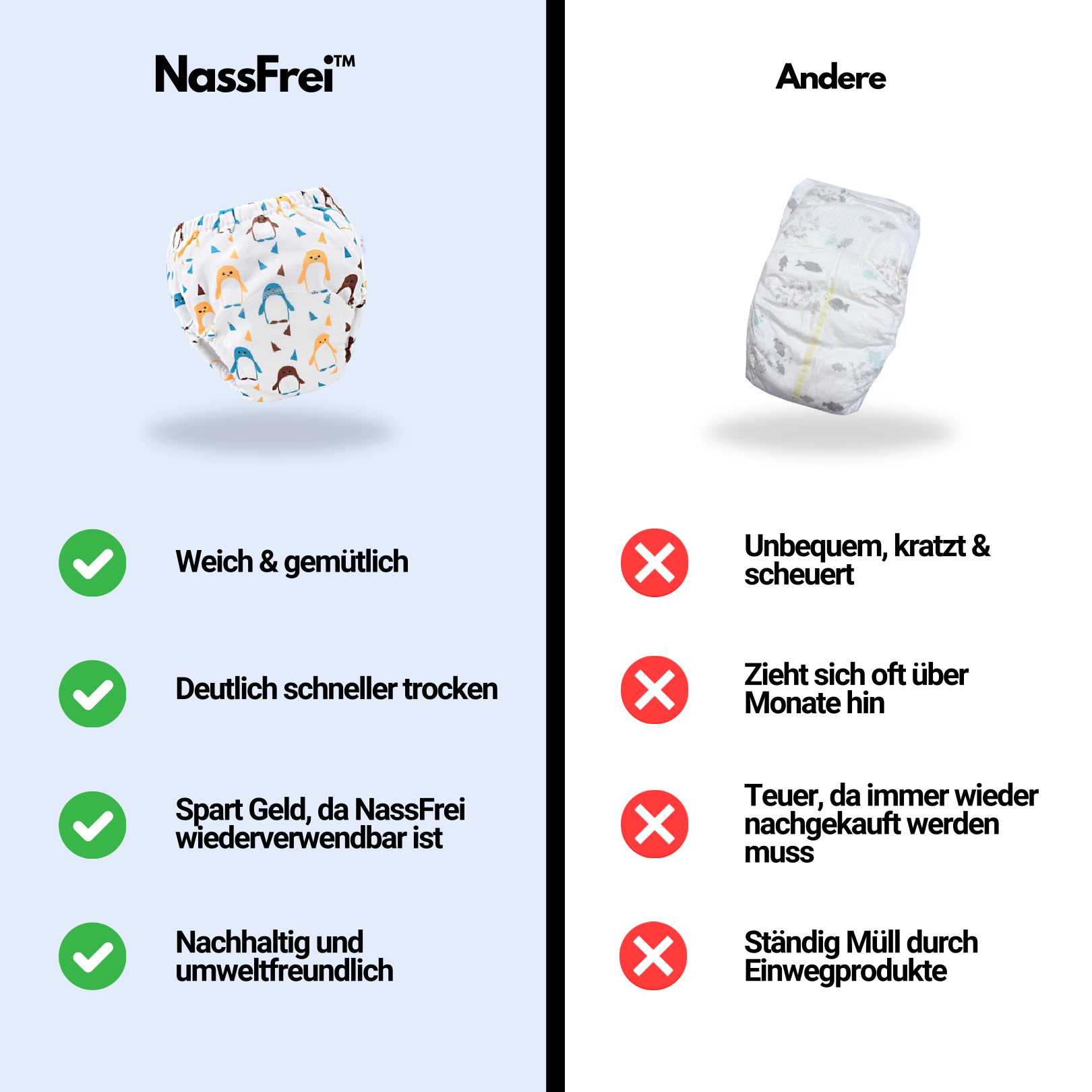 PureCare blebukser | Det naturlige valg for dit barns komfort-zarada.dk