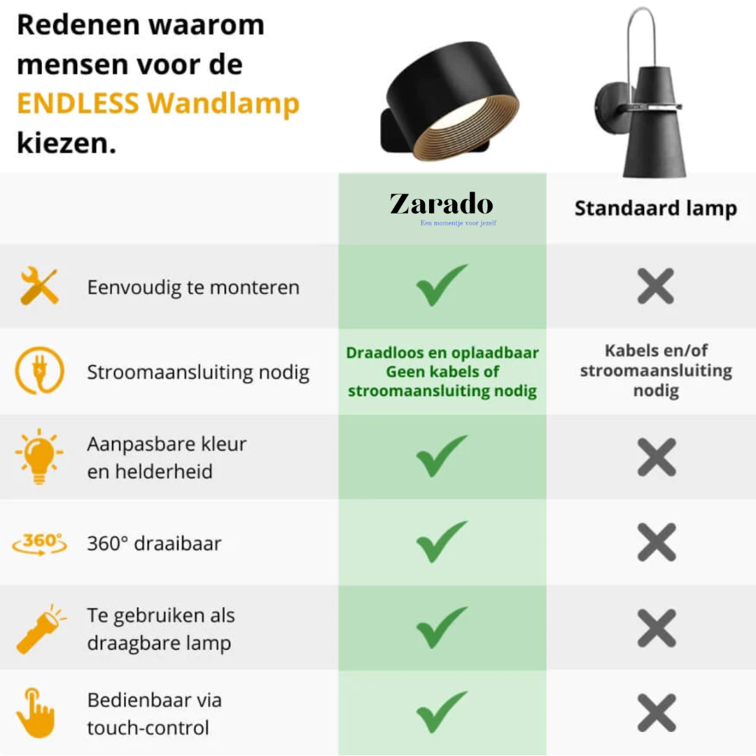 360° Glow Deluxe-zarada.dk