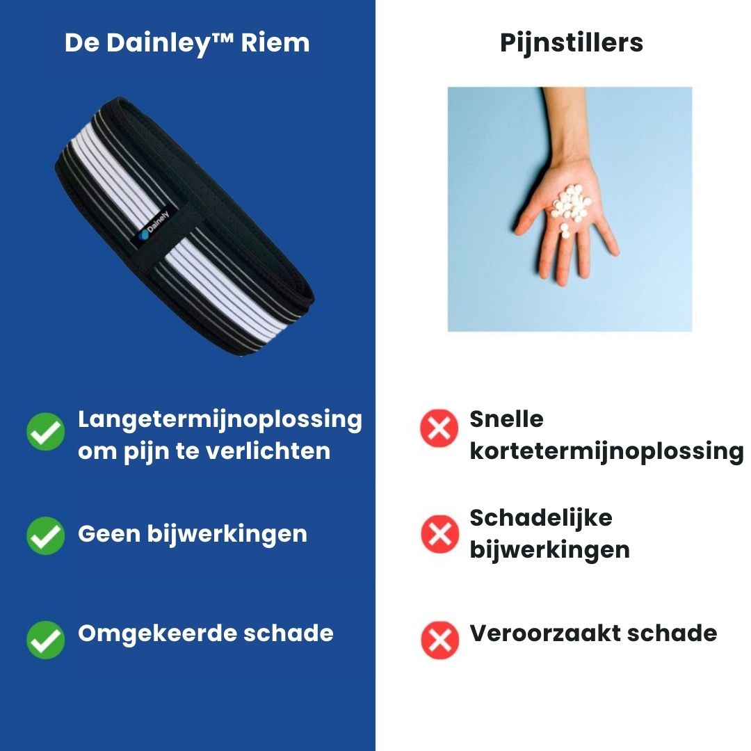 CoreRelief | lænd- og bækkengordel-zarada.dk