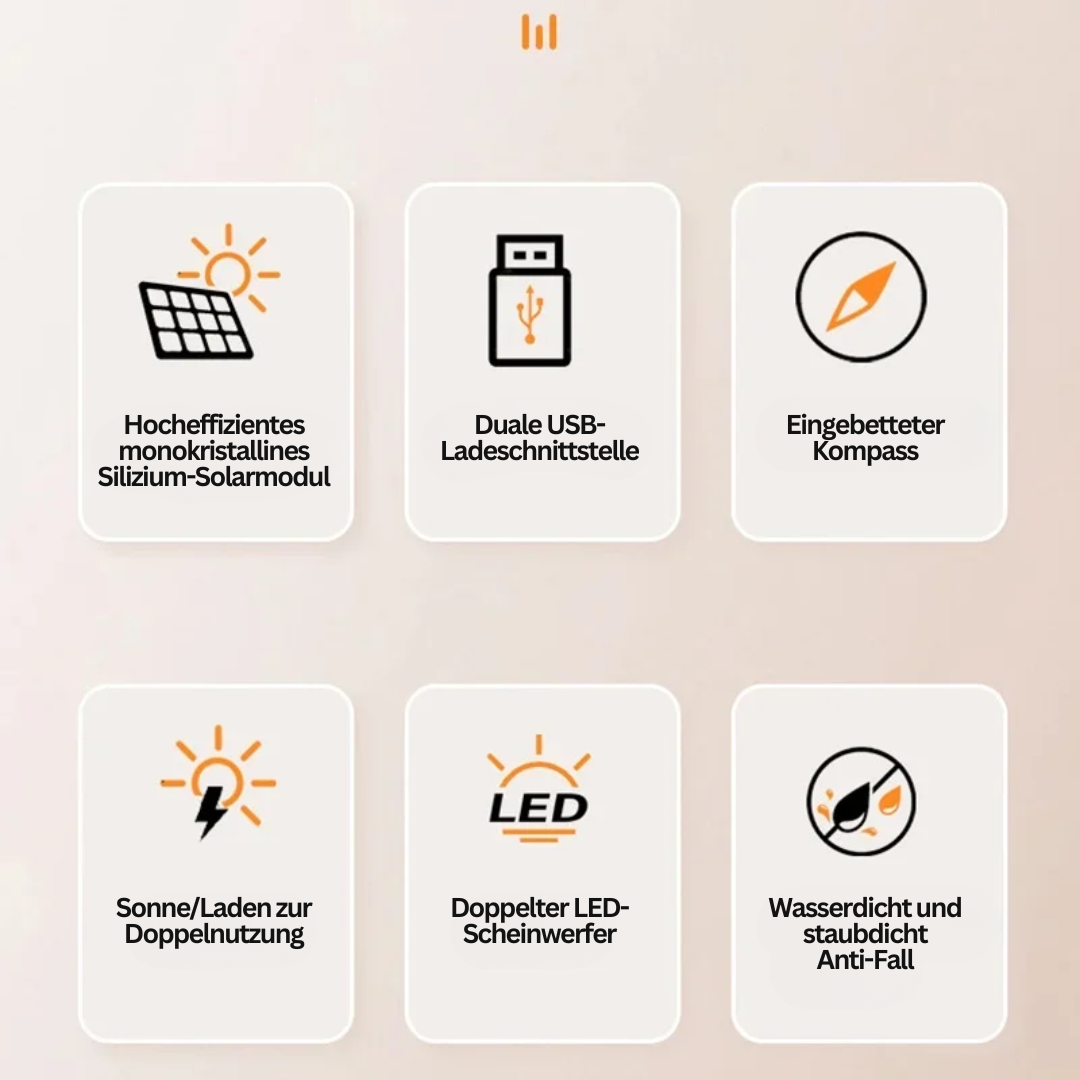 Powerbank 20000mAh med Solceller og Lommelygte til Udendørs Brug