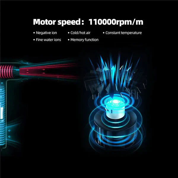 Professionel Hårtørrer AeroBlitz Ultra-Light