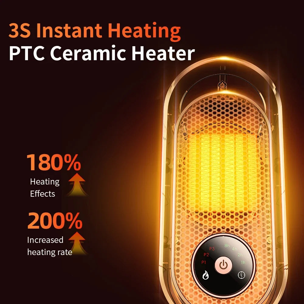 Mini Fan Heater 1000W – Portable Electric Fireplace for Office and Room
