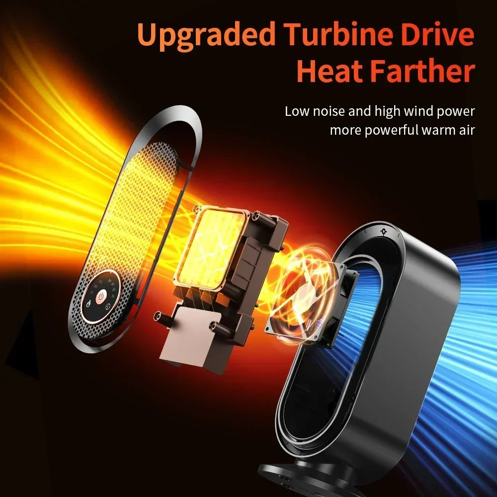 Mini Fan Heater 1000W – Portable Electric Fireplace for Office and Room