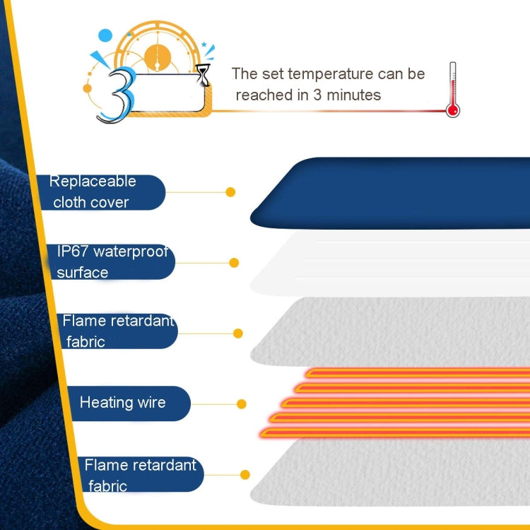 Waterproof Heating Mat 60x45 cm – Electric Blanket with JP Plug