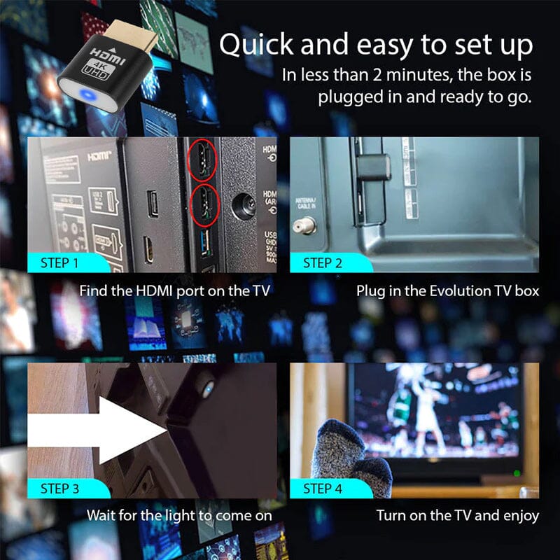 TV Streaming Enhed med HDMI Teknologi