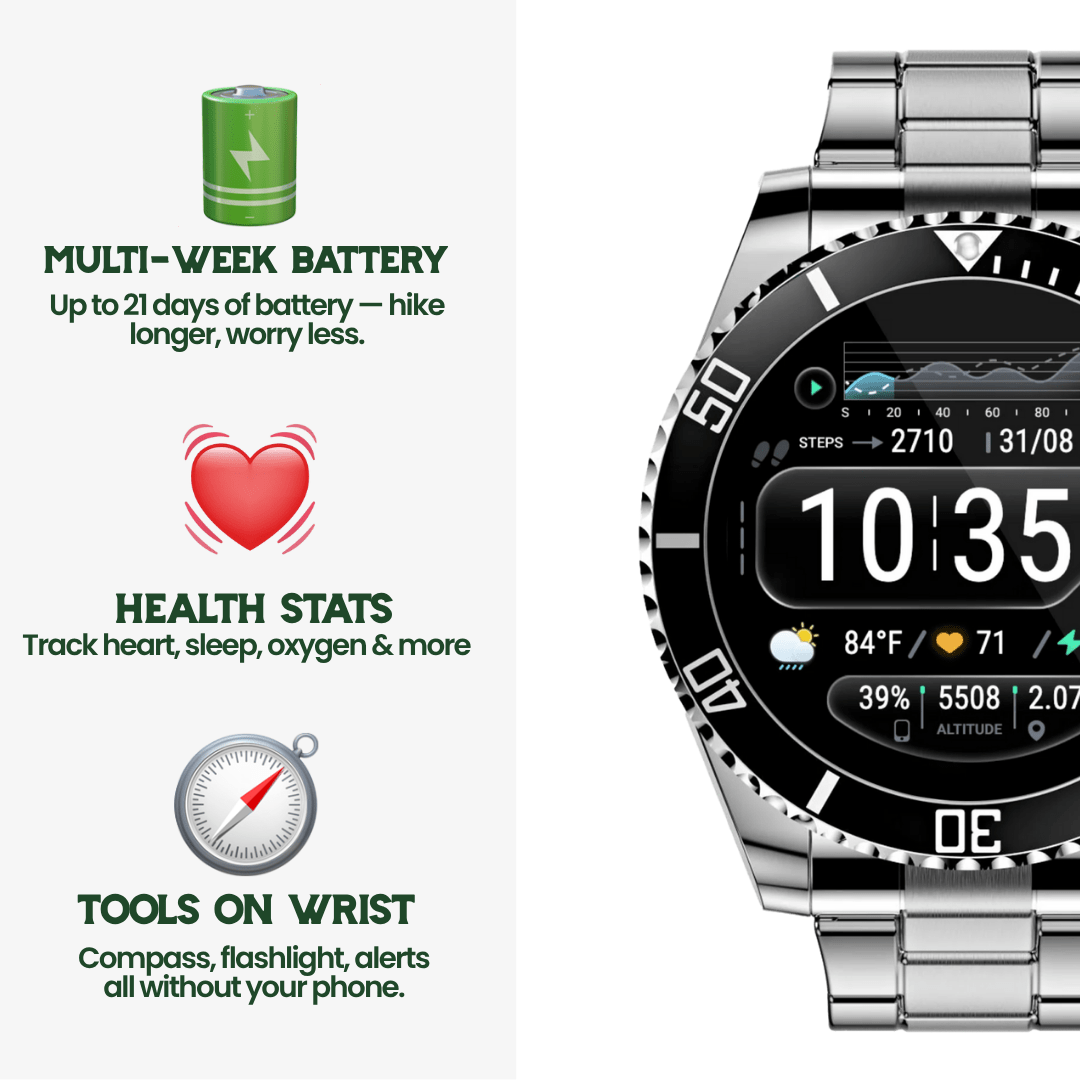 Taktisk Smartwatch med GPS og Sundhedsovervågning