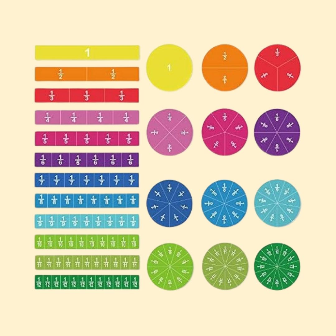 LearnFractions | Magnetisk matematik undervisningssæt-zarada.dk