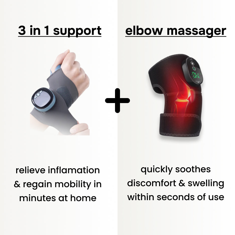 ThermaFlex EMS Håndledsbandage | Smart Lindring, altid og overalt-zarada.dk