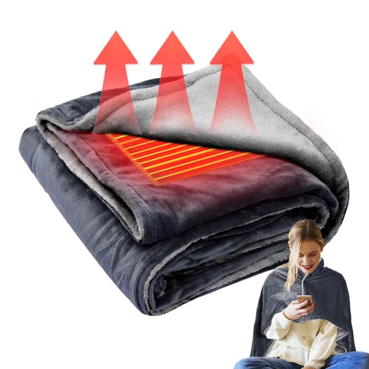 Elektriska fleecefiltar – uppvärmd bärbar filt och poncho