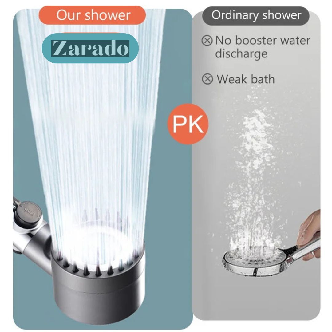 AquaFlow | Bruserhoved med tre indstillinger-zarada.dk