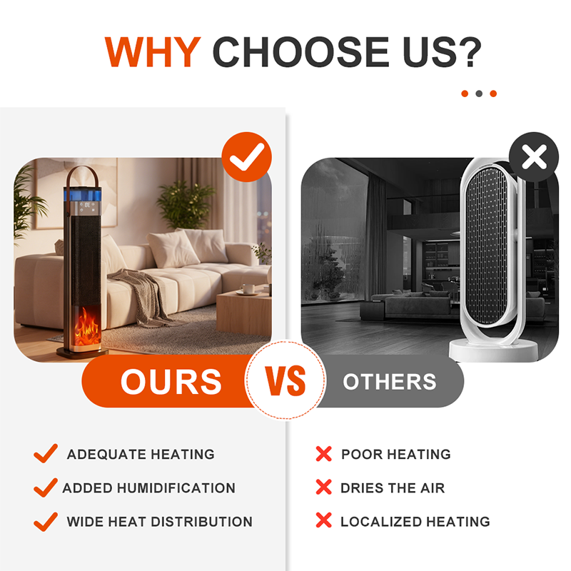 PTC Fan Heater 2000W with Humidifier – 2-in-1 Electric Heating