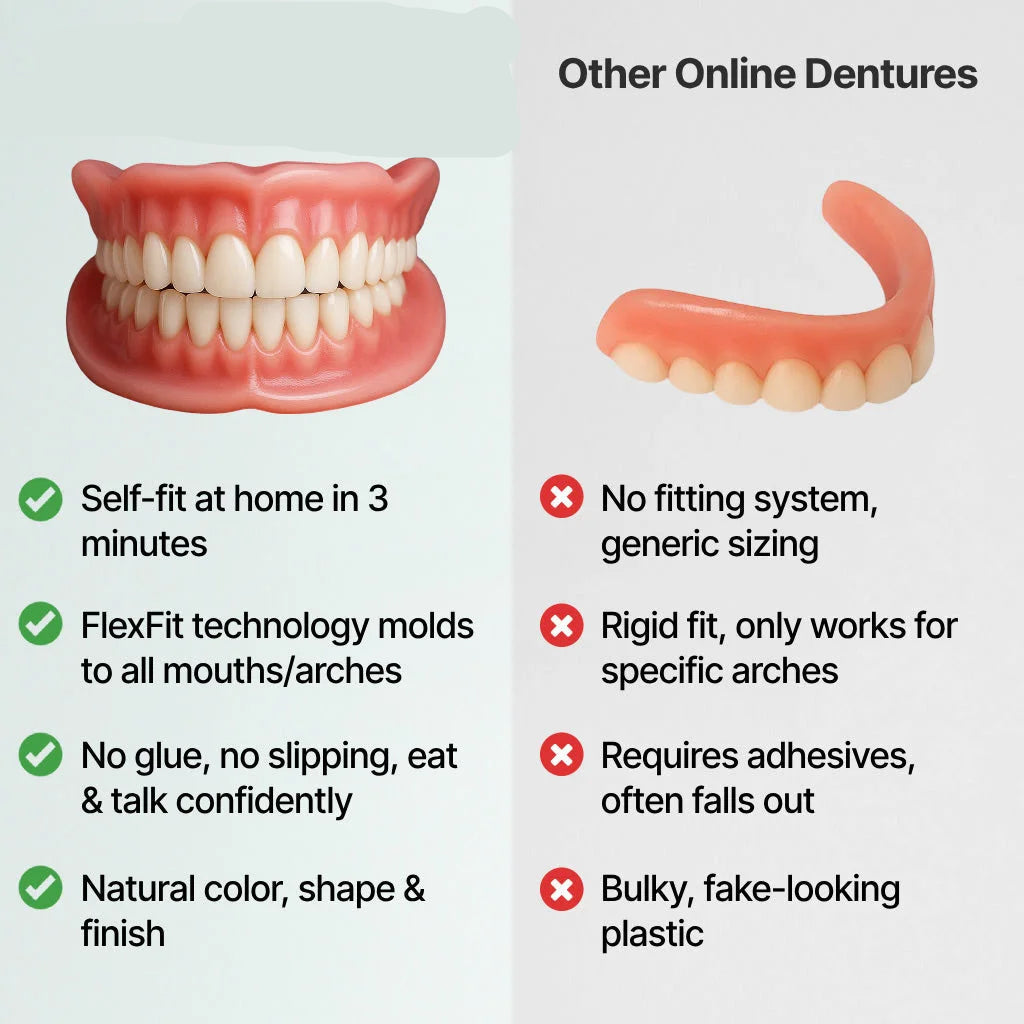 DentalKit - Naturligt udseende og følelse uden tandlægen!