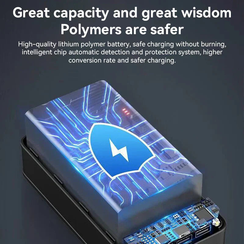100.000mAh Ultra-Høj Kapacitet Power Bank – Super Hurtig Opladning til Telefoner, Tablets & Laptops