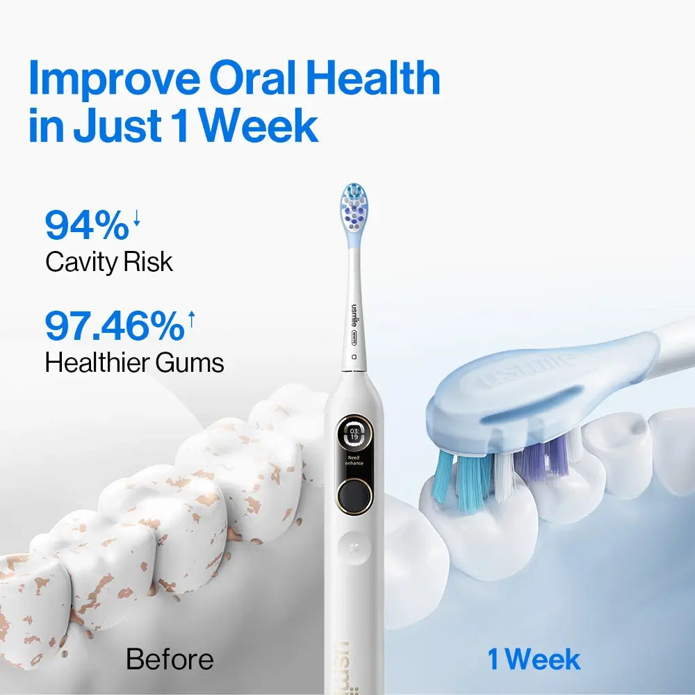 OralSmart Brush | Slankere, dybere rengøring for en sundere mund-zarada.dk