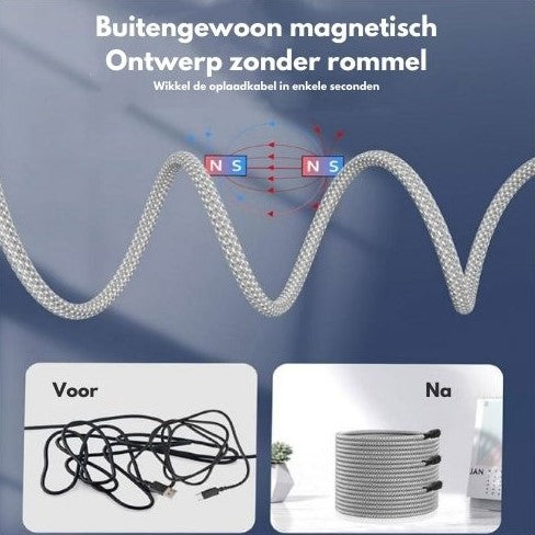 TangleFree magnetisk kabel | Sig farvel til ledningskaos-zarada.dk