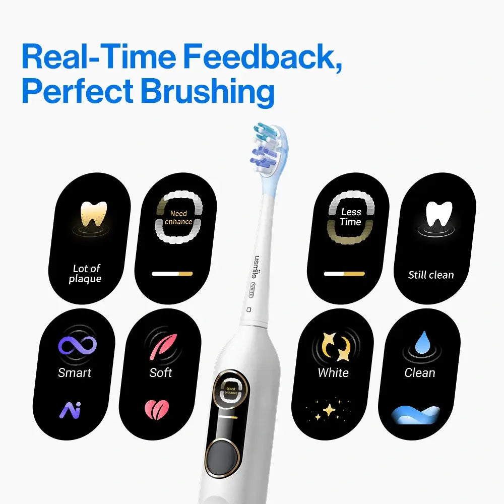 OralSmart Brush | Slankere, dybere rengøring for en sundere mund-zarada.dk