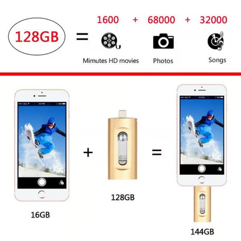 3-i-1 USB-flashdrev til Mobiltelefon og Computer