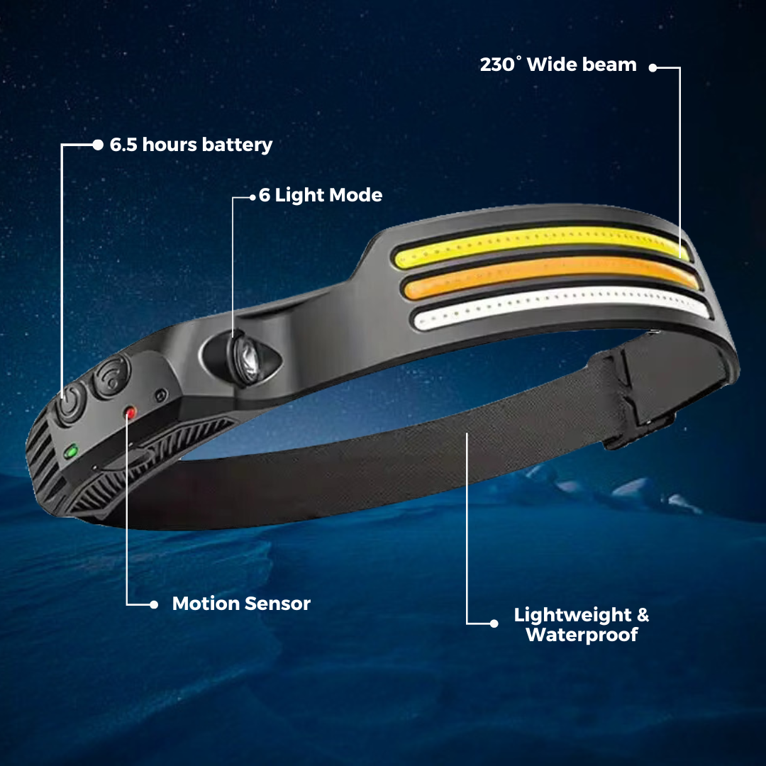 BrightWay LED Sensor Hovedlamp | Oplys dine eventyr-zarada.dk