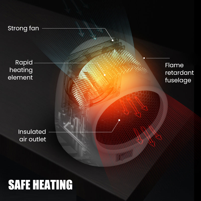 Mini Electric Heater – Compact Air Heater for Indoor Use