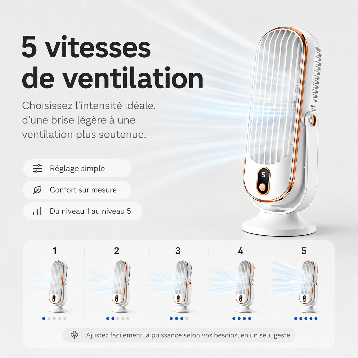 AeroLux Elite Køleventilator | Dobbelt Motor, 720° Rotation, Genopladelig via USB & Ultra Stille for Ultimativ Komfort Overalt