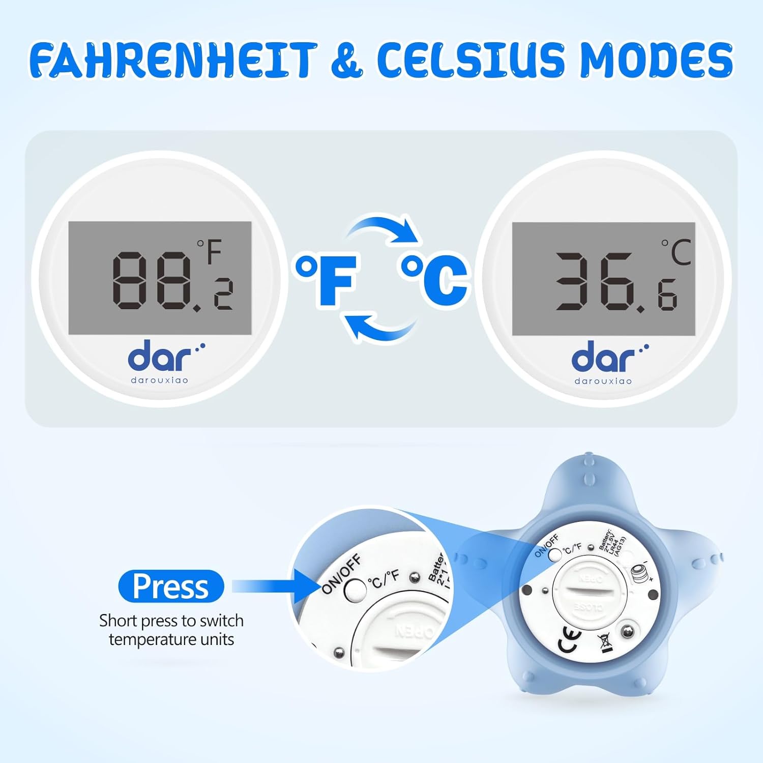 AquaVeilig Baby Badetermometer – Digitalt Display med 3 Farver og Temperaturadvarsel