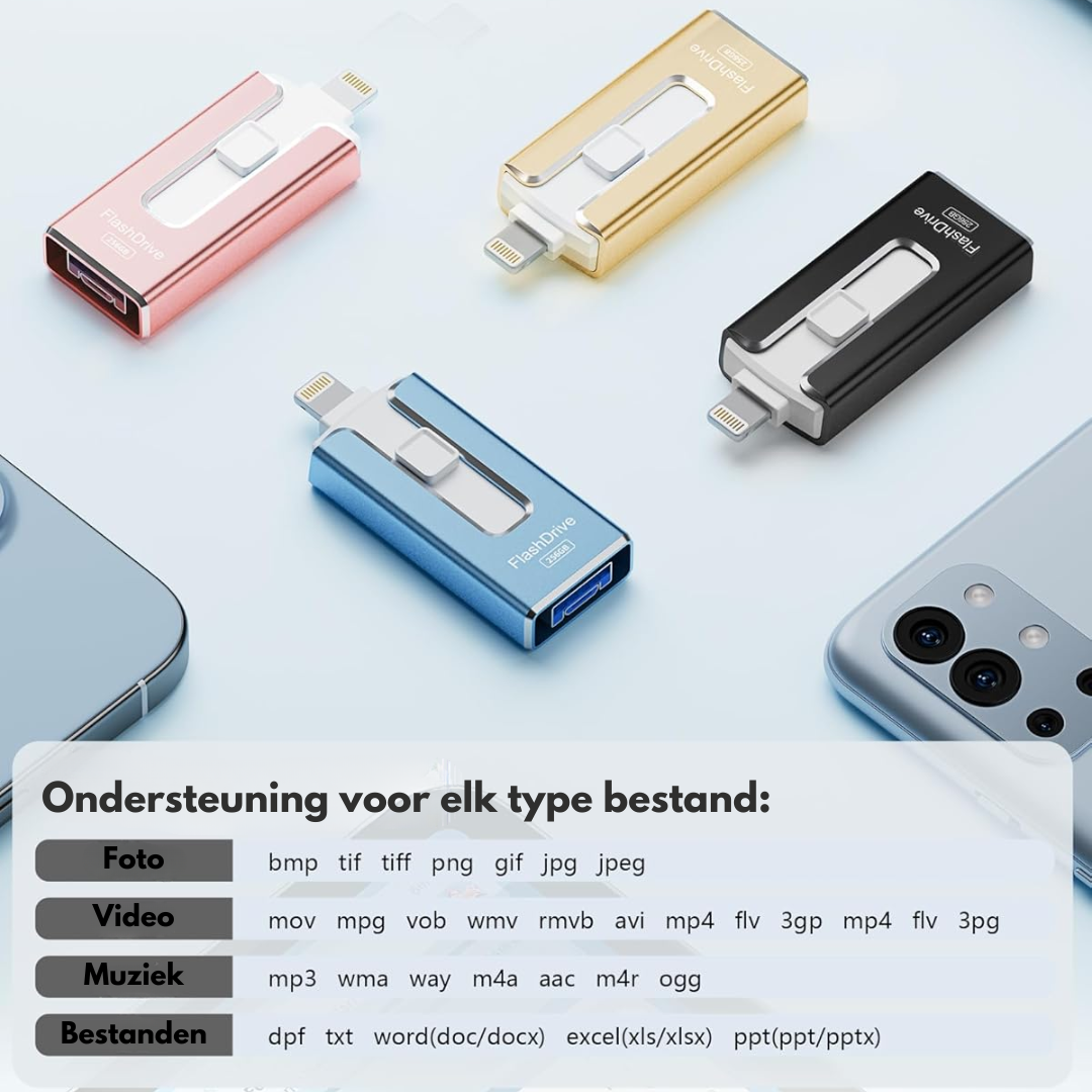 SnapVault 4-i-1 backupstick | Fra telefonen direkte til din USB-zarada.dk